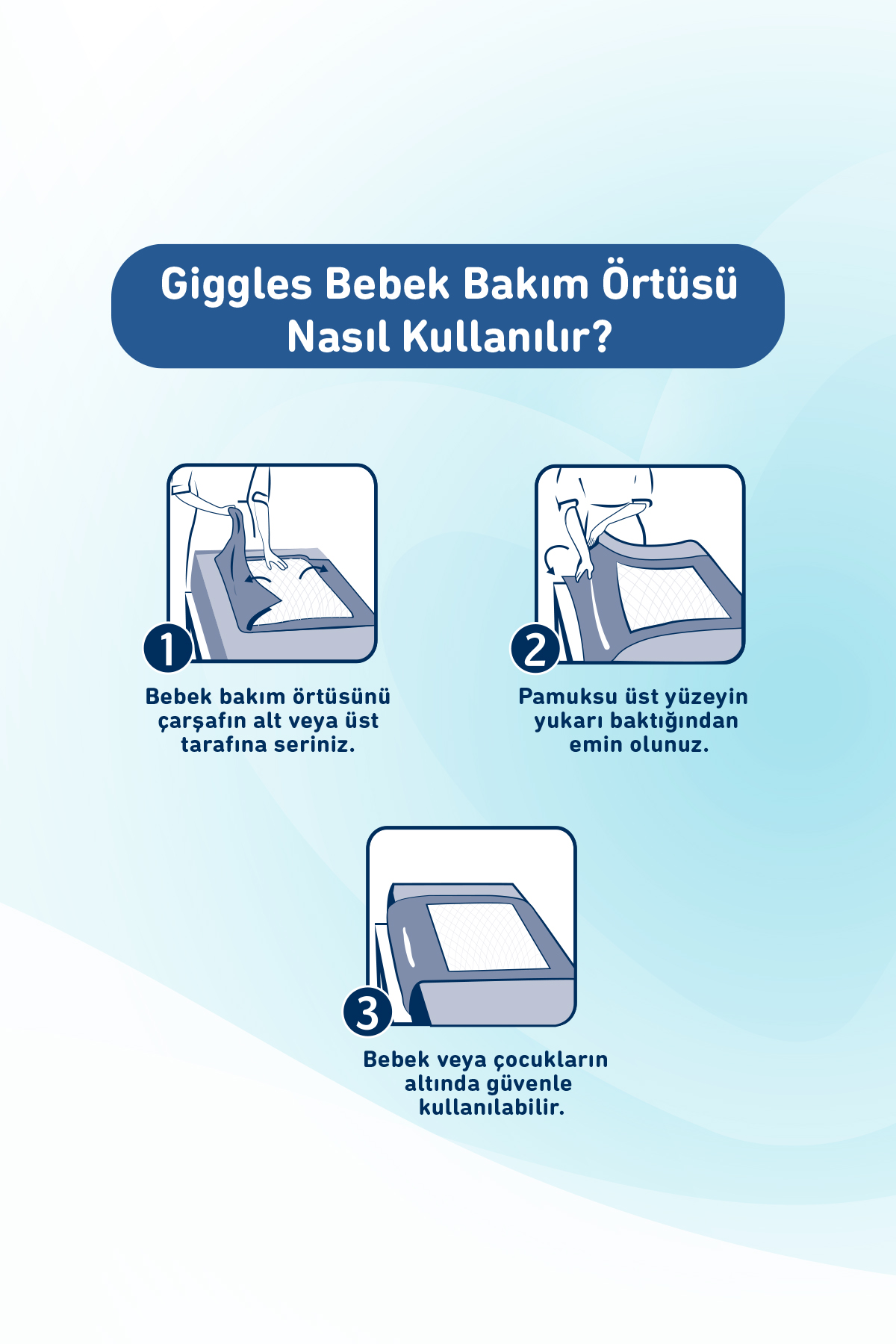 Giggles Bebek Bakım Örtüsü 60x60 Alt Açma Bezi 12 paket (120 adet)